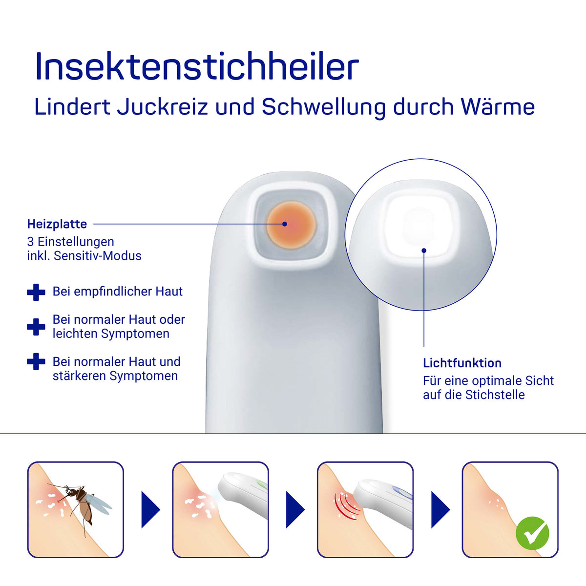Insektenstichheiler mit Heizplatte und Lichtfunktion, Wärme- und Licht-Icons auf dem Gerät