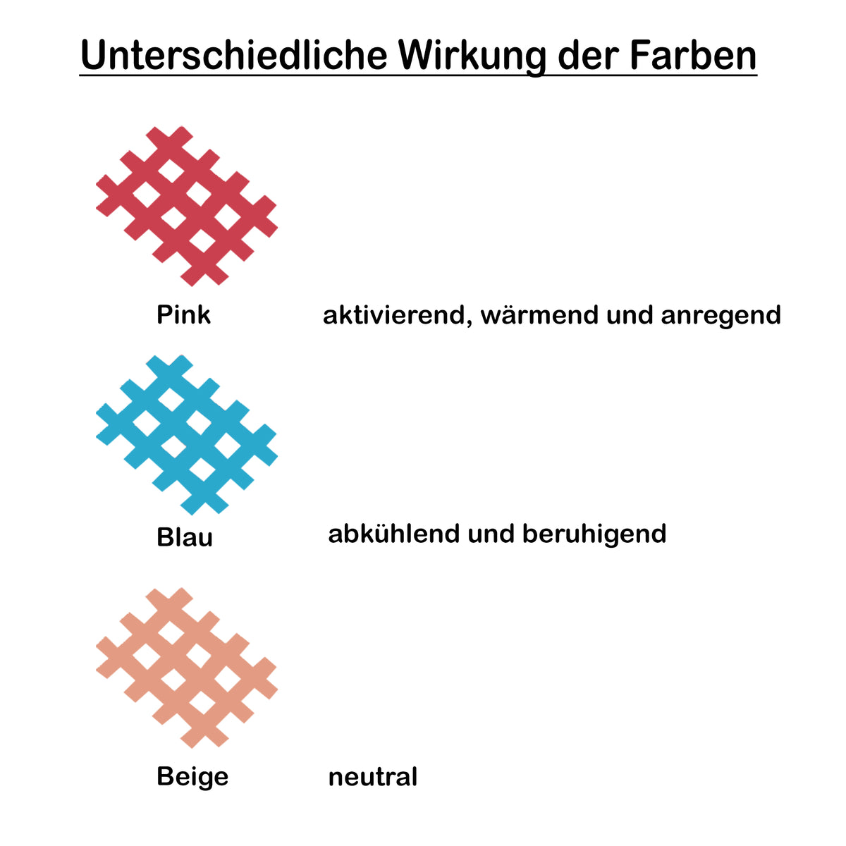 Infografik zu Cross-Patch-Farben: Pink aktivierend, Blau kühlend, Beige neutral