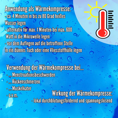Anwendungs-Infografik mit Temperaturanzeige zur Wärmekompressionsanwendung