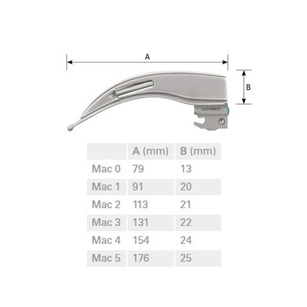 Macintosh-Laryngoskopspatel mit Maßangaben und Tabelle Mac 0 bis Mac 5