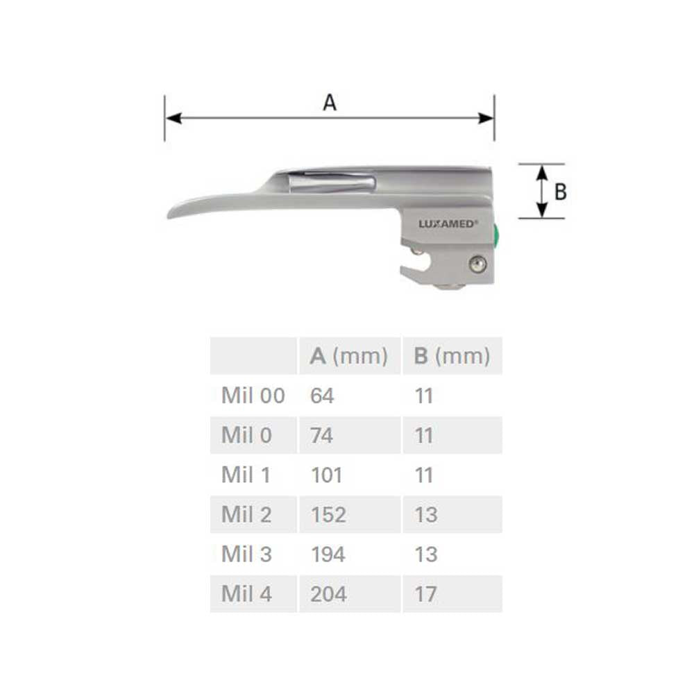 LUXAMED Lichtleiter-Spatel mit Maßtabelle A/B (mm) und Größen Mil 0–4