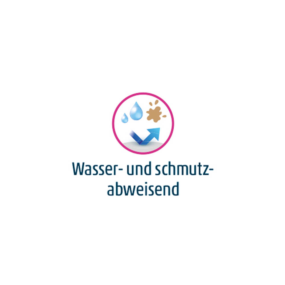 Wasser- und schmutzabweisendes Pflaster: Funktionssymbol mit Tropfen und Schmutz