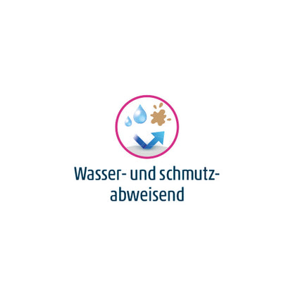 Wasser- und schmutzabweisendes Pflaster: Funktionssymbol mit Tropfen und Schmutz