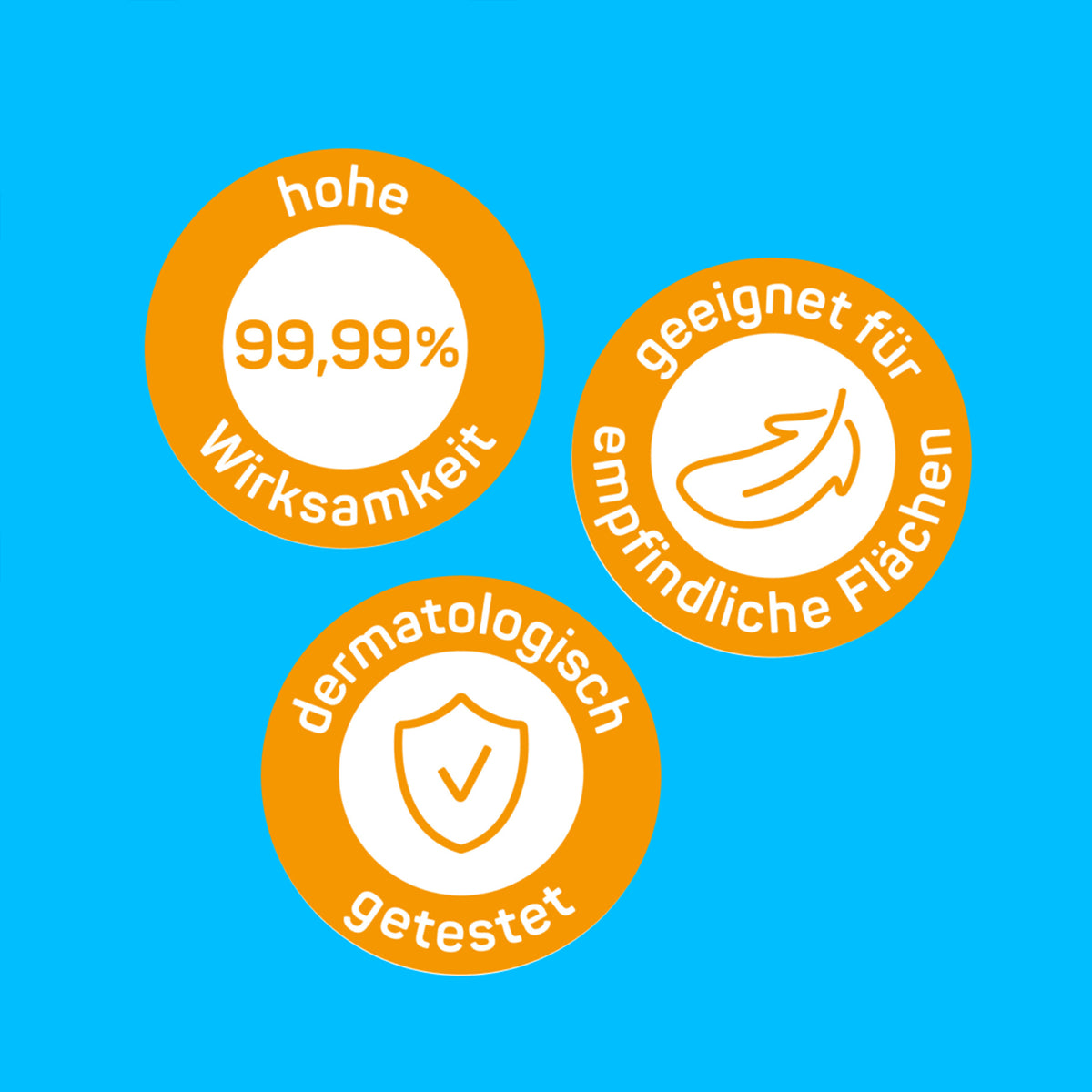 Werbe-Icons: 99,99% Wirksamkeit, dermatologisch getestet, geeignet für empfindliche Flächen