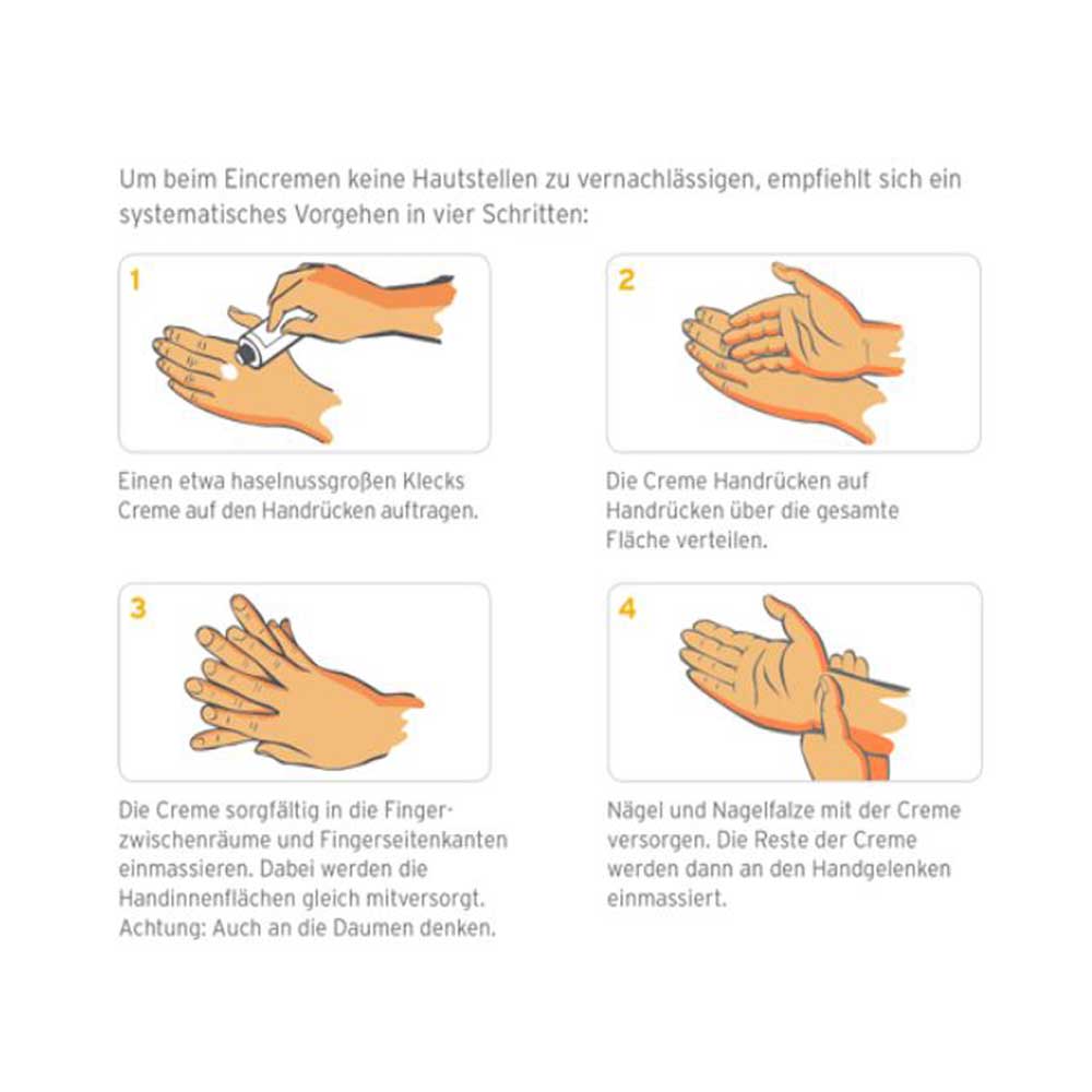 Handpflege-Anwendung: vier Schritte zum Eincremen und Verteilen der Creme auf den Händen